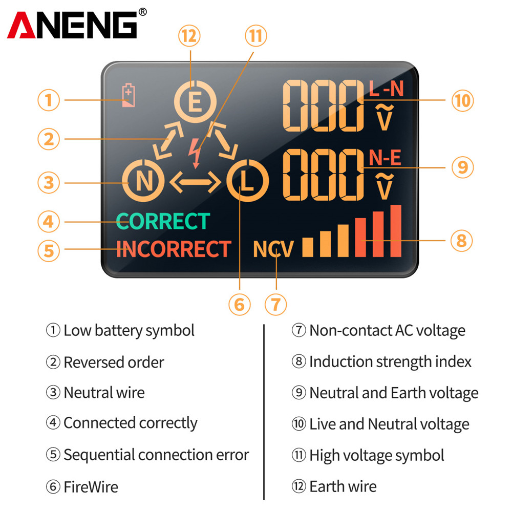 ANENG AC10/AC11 Socket Detecto - Power Tools Uk Review reseña y precio
