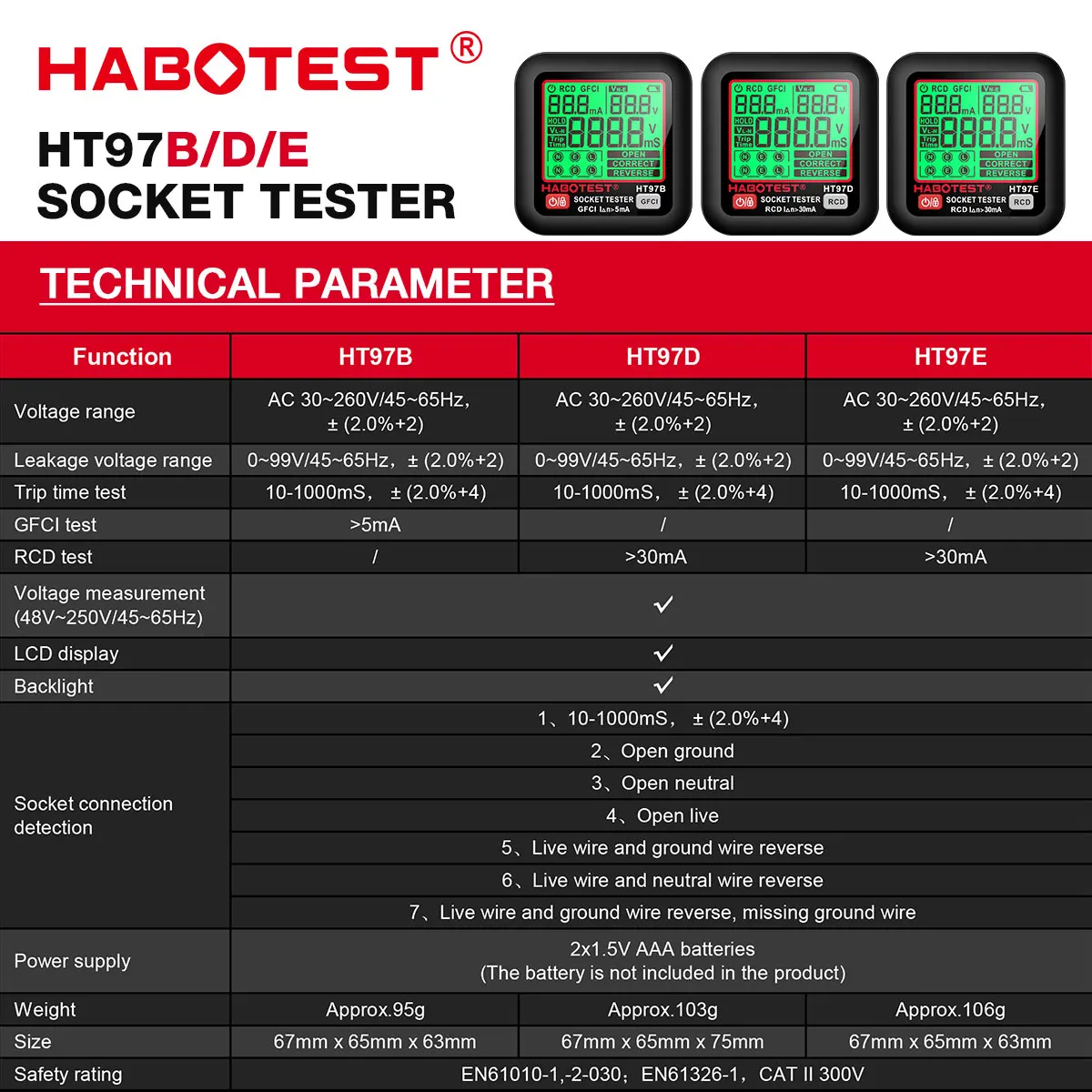 HT97 Digital Socket Tester Vol - Power Tools Uk Review reseña y precio