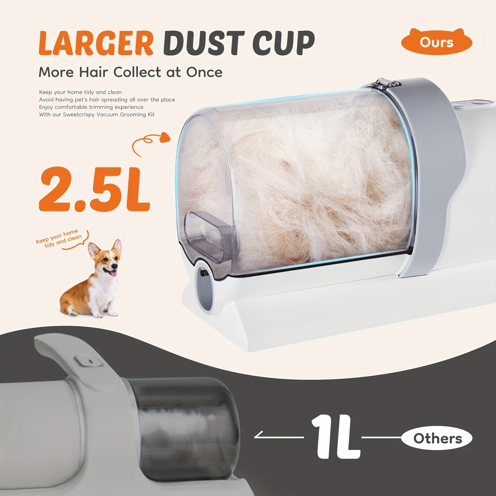 Pet Grooming Vacuum Kit 5 in 1 - Power Tools Vacuum reseña y precio