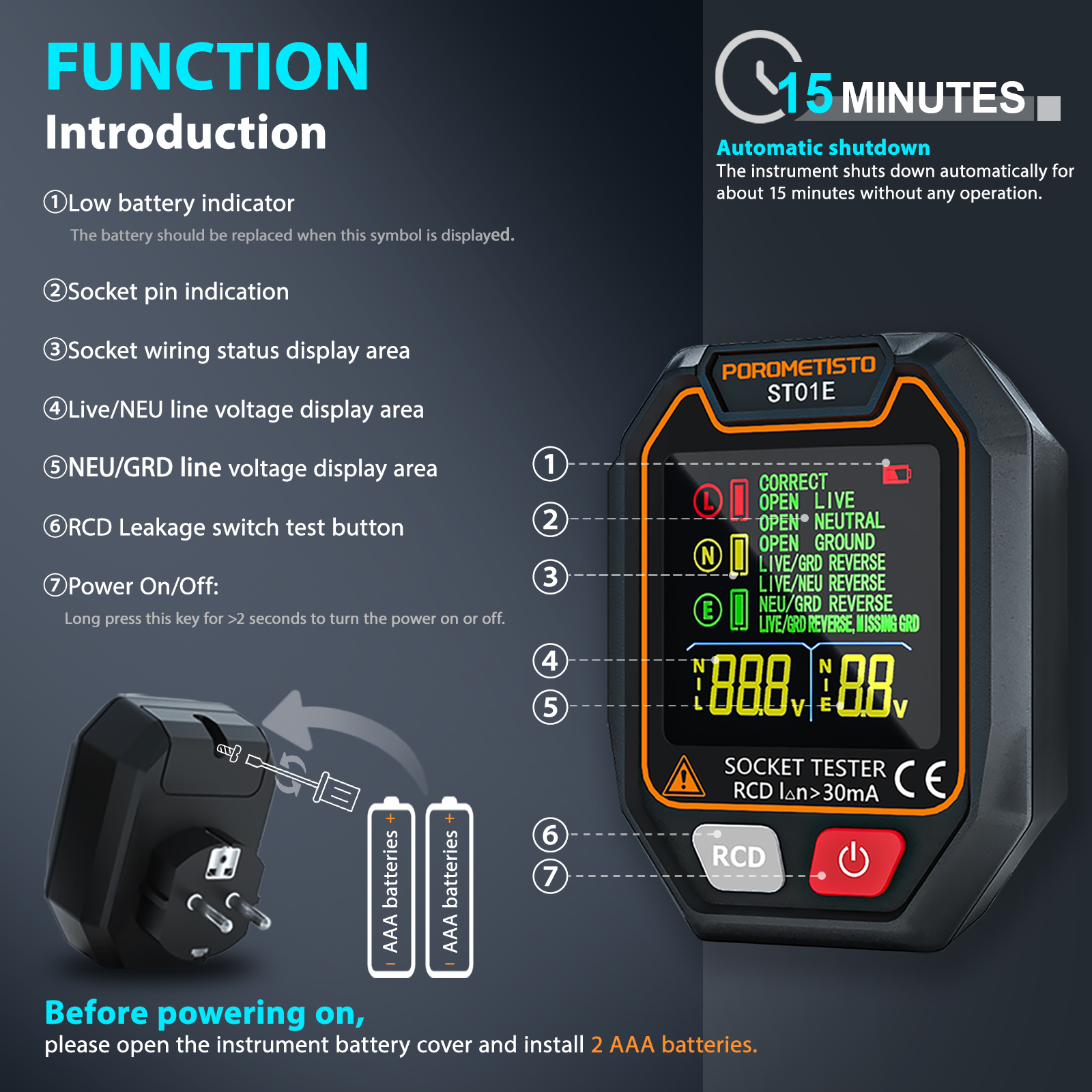 POROMETISTO ST01 Digital Socke - Power Tools Uk Review reseña y precio