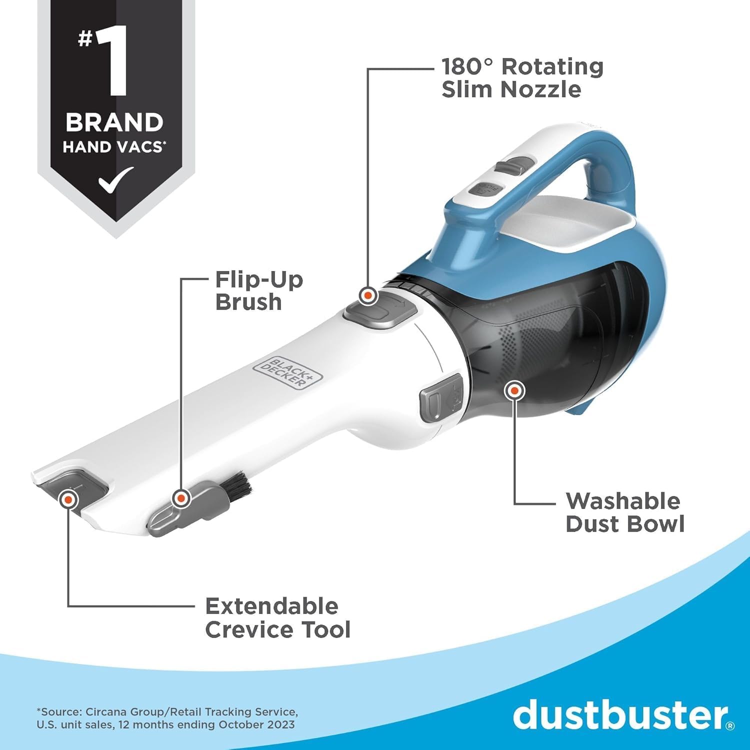 Cordless Handheld Vacuum for H - Power Tools Vacuum reseña y precio