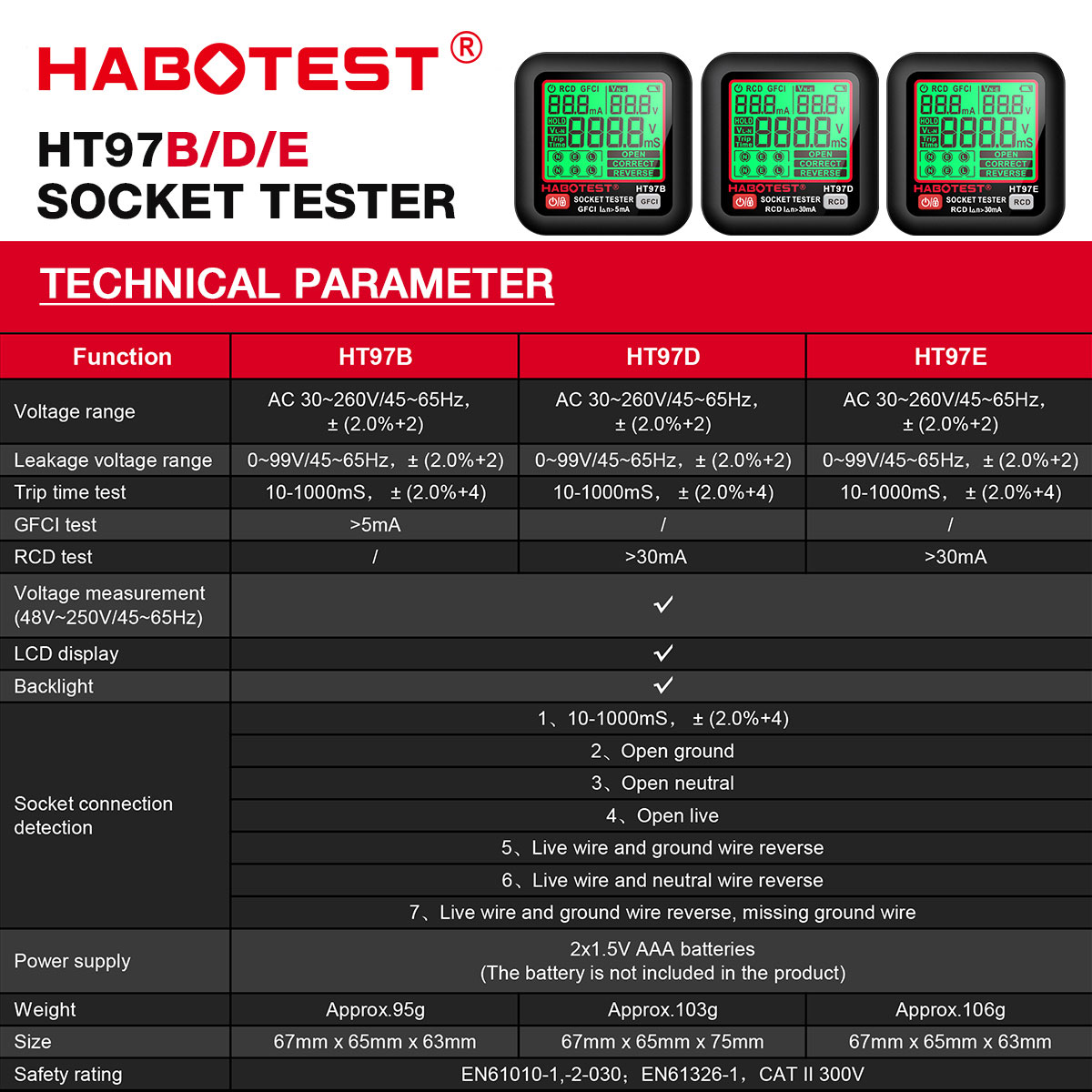 HT97 Socket Tester Pro Voltage - Power Tools Uk Review reseña y precio