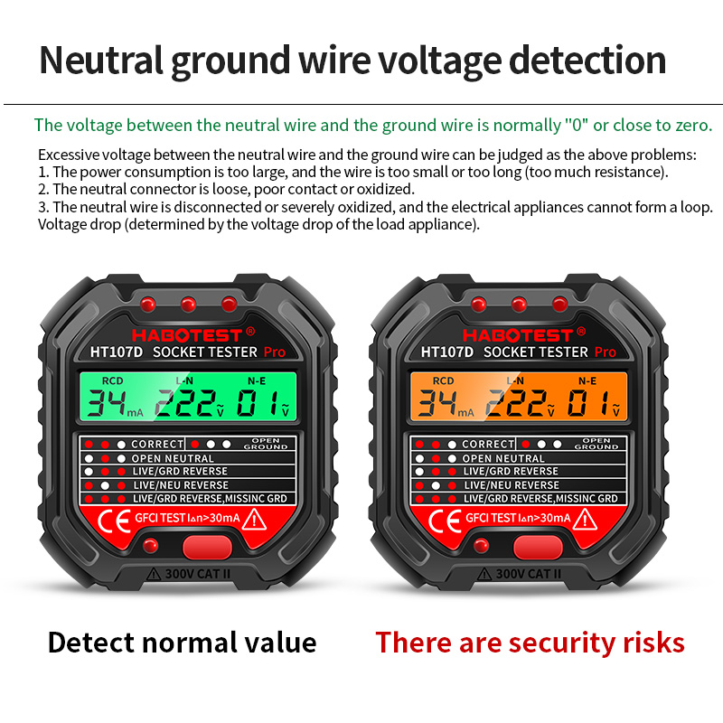 HABOTEST HT107 Pro Digital Soc - Power Tools Uk Review reseña y precio