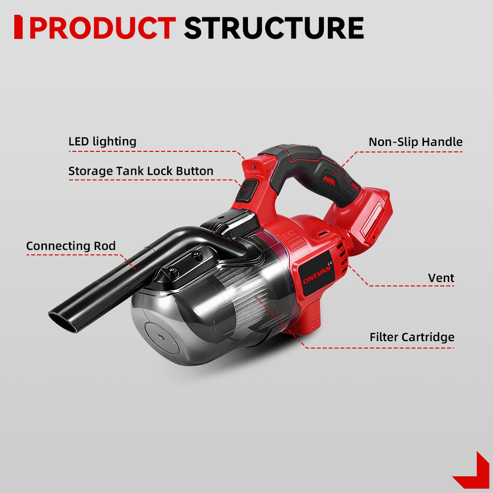 ONEVAN 16000PA Cordless Electr - Vacuum Cleaner Power Tools reseña y precio