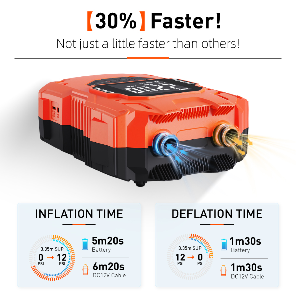 Battery Powered 14.8V DC 4000m - Power Tools Battery reseña y precio