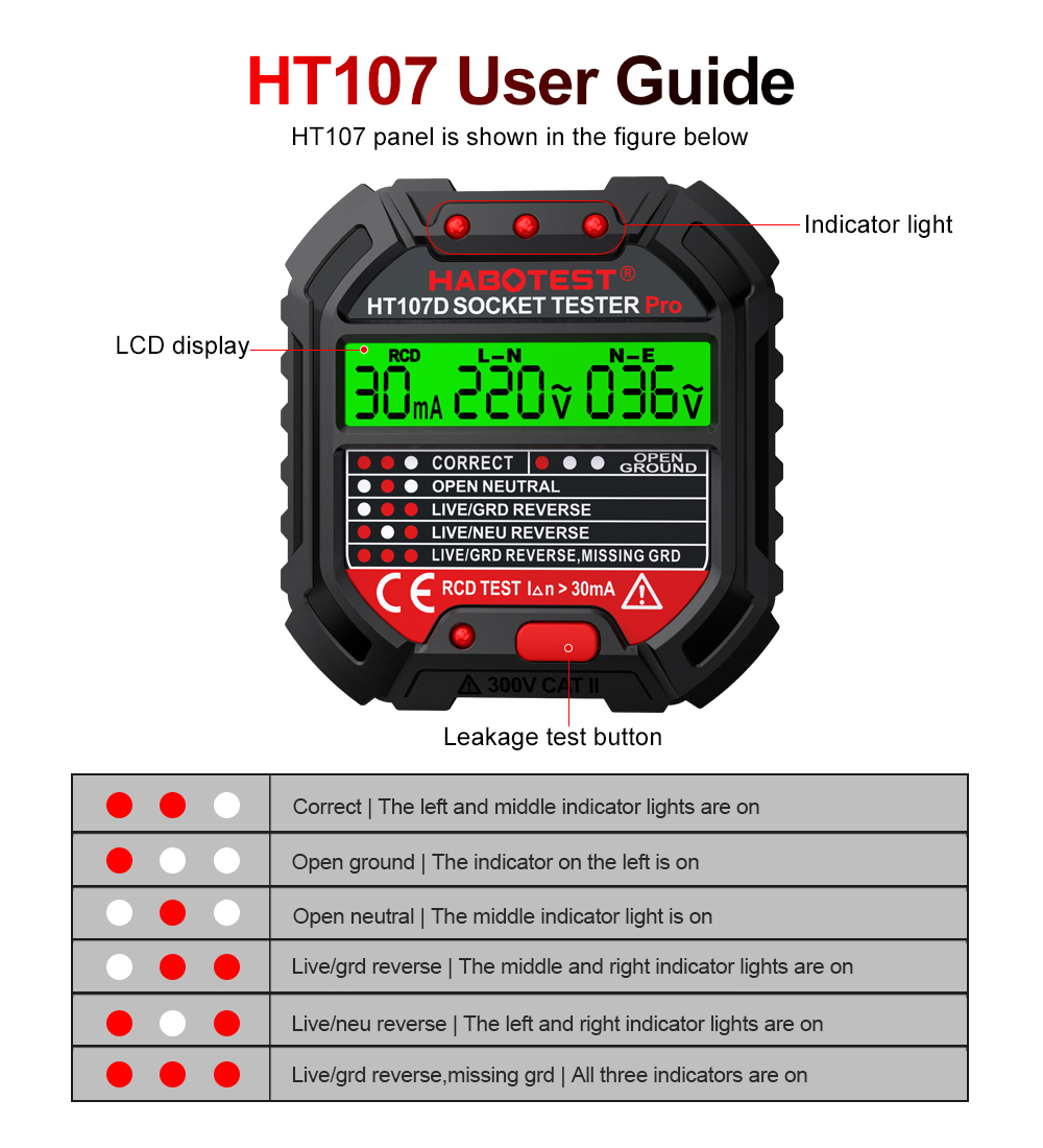 HT106/HT107 Socket Testers Vol - Power Tools Uk Review reseña y precio
