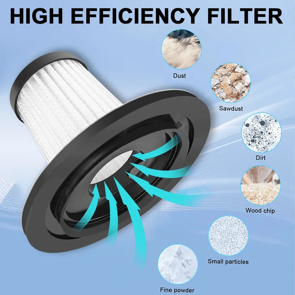 18V Brushless Cordless Vacuum  - Vacuum Cleaner Power Tools reseña y precio