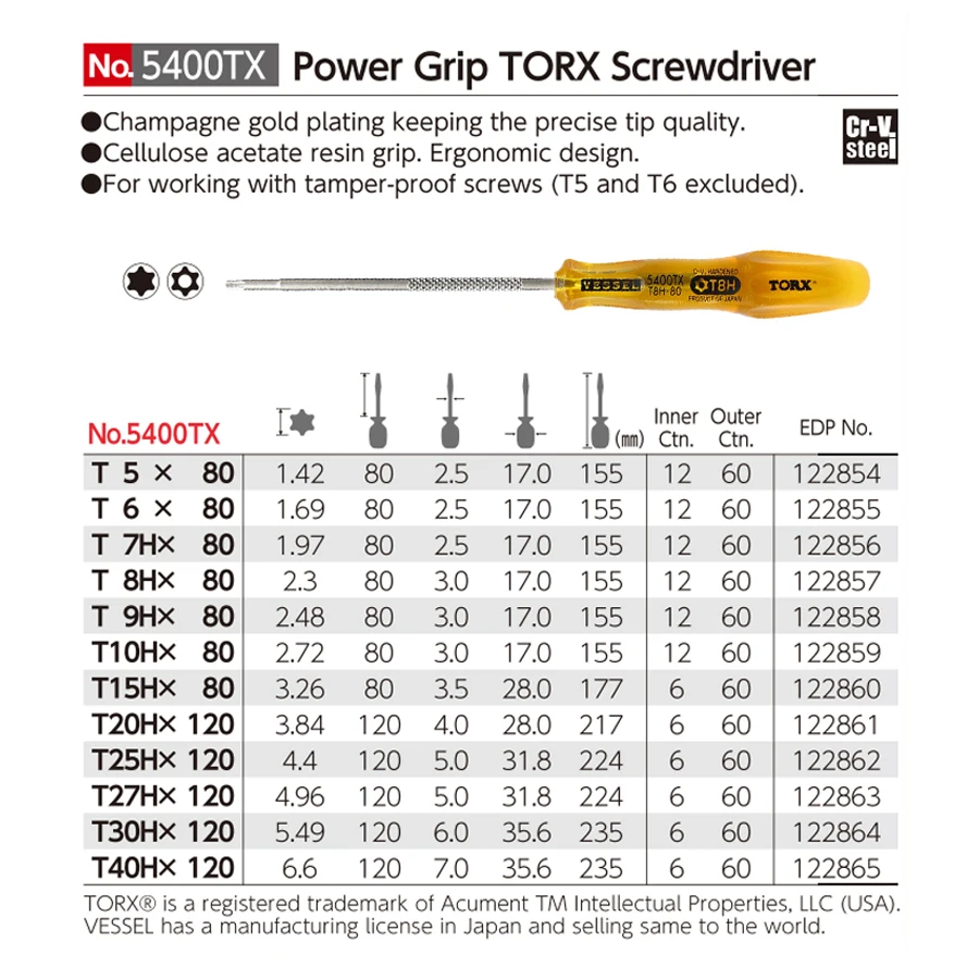 VESSEL 5400TX Series Power Gri - Power Tools Japan reseña y precio